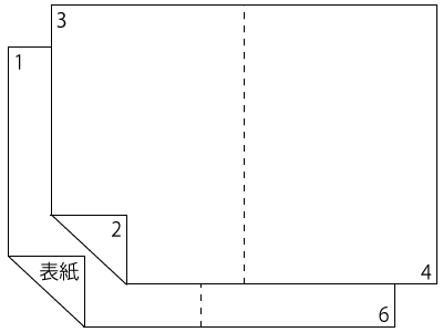 パンフレット印刷